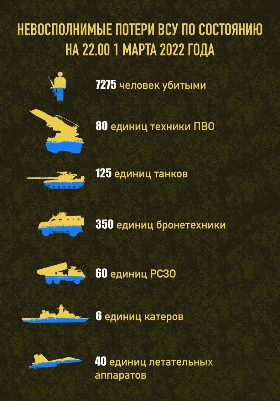 Проститутки - снять индивидуалку проститутку в Ахтырка